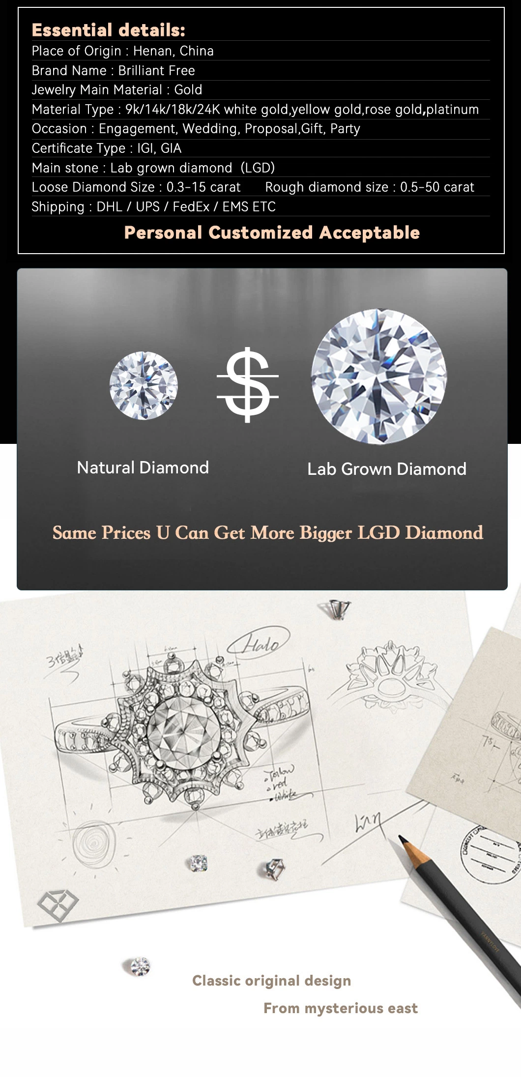 Lab Grown Diamond Igi/Gia Design Customize Rose Gold Platinum Engagement Wedding Ring Silver Rings Custom Jewellery